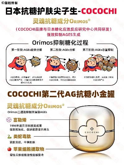 抗糖化神器！盘点几款热门抗糖压缩面膜品牌及使用体验