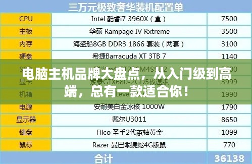 电脑主机品牌大盘点，从入门级到高端，总有一款适合你！