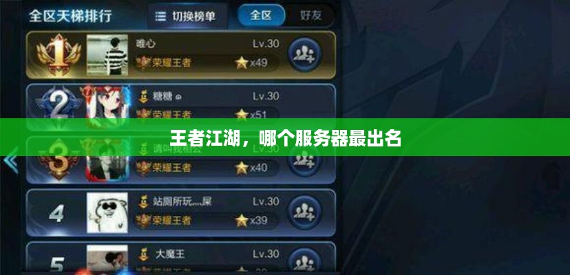 王者江湖，哪个服务器最出名