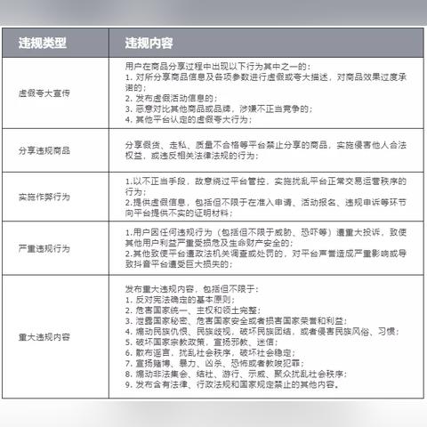 抖音月付提现到账攻略