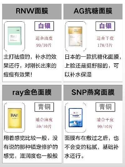 日本面膜品牌排行榜，调色师们的护肤秘籍大公开！