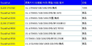 盘点2023年全球最新电脑品牌，谁将引领科技潮流？