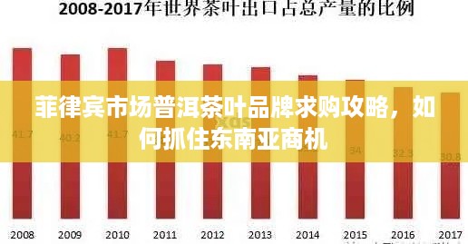 菲律宾市场普洱茶叶品牌求购攻略，如何抓住东南亚商机