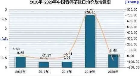 菲律宾市场普洱茶叶品牌求购攻略，如何抓住东南亚商机