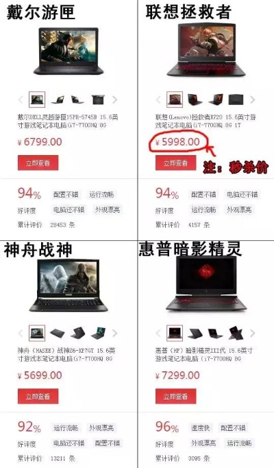 电脑品牌型号查询全攻略，轻松找到你的心仪电脑