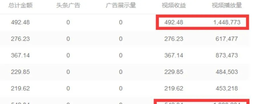 开通抖音月付提现是否会扣钱？案例分析与说明
