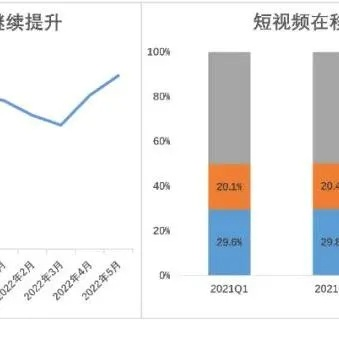 开通抖音月付提现是否会扣钱？案例分析与说明
