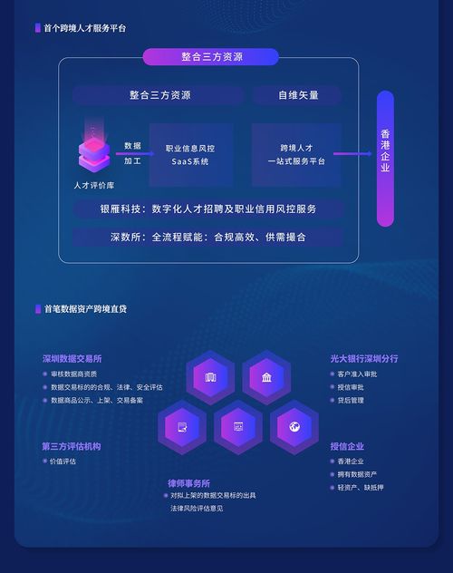 一站式服务，您的数据中心解决方案专家