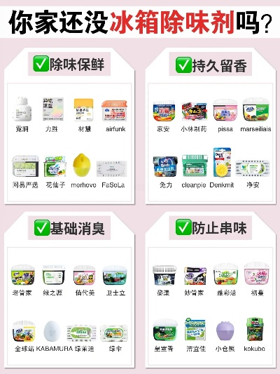 冰箱祛味神器推荐，哪个品牌最值得信赖？