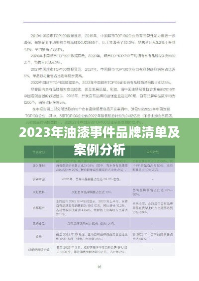 2023年油漆事件品牌清单及案例分析