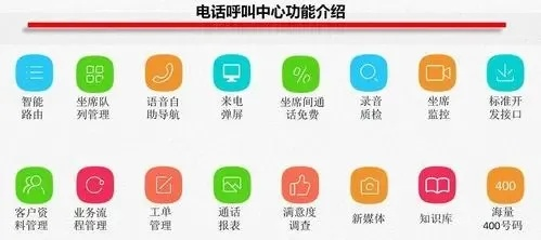 青岛语音服务器租赁服务概览