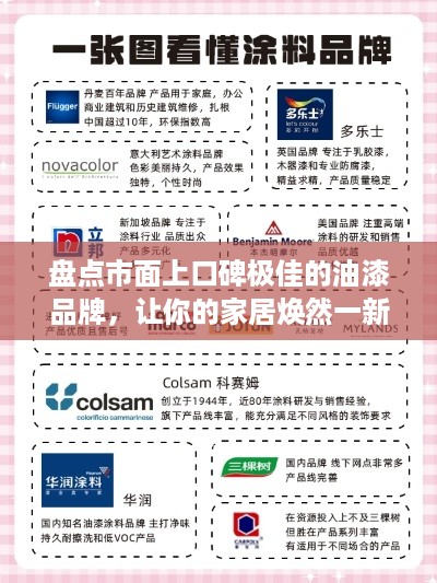 盘点市面上口碑极佳的油漆品牌，让你的家居焕然一新！