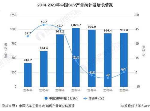新疆gpu服务器租赁市场分析
