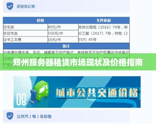 郑州服务器租赁市场现状及价格指南