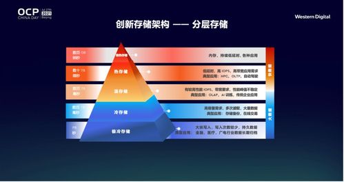 西部云服务器租赁—您的数据存储新选择