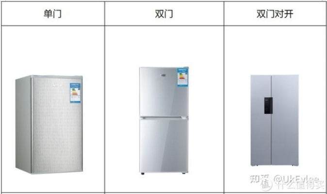 韩国双柜门冰箱品牌大盘点，品质生活从冷开始