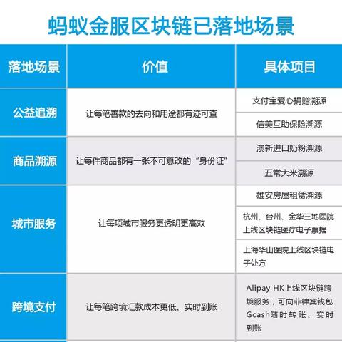 北京IBM服务器租赁市场概览