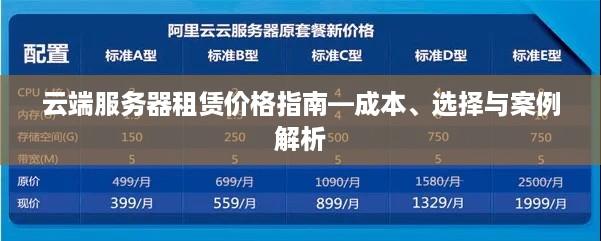 云端服务器租赁价格指南—成本、选择与案例解析