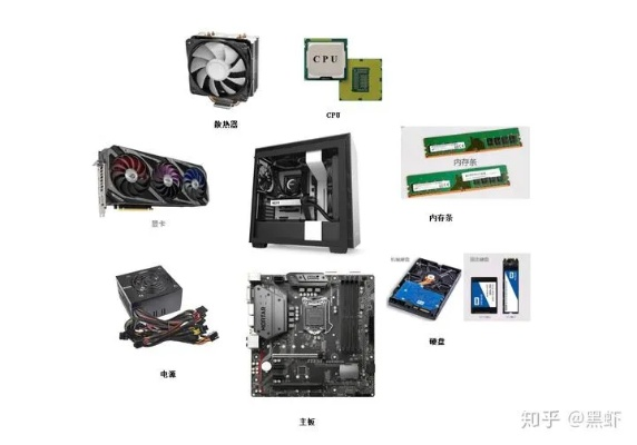 2023年电脑组装最新推荐品牌大盘点