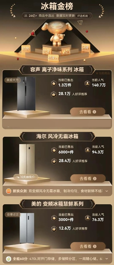 400升冰箱品牌排行榜，品质生活从选对冰箱开始