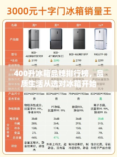 400升冰箱品牌排行榜，品质生活从选对冰箱开始