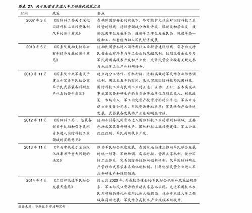河南服务器租赁价格一览表