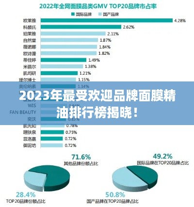 2023年最受欢迎品牌面膜精油排行榜揭晓！