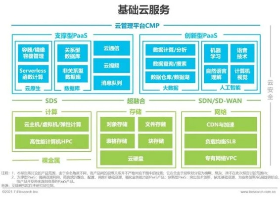 浙江云服务器租赁，企业IT架构的新选择