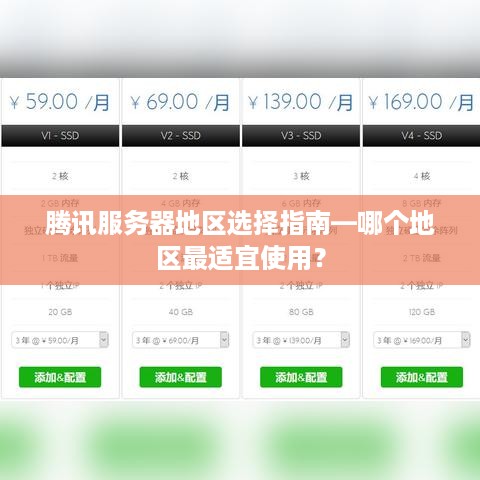 腾讯服务器地区选择指南—哪个地区最适宜使用？
