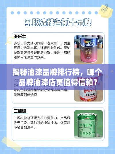 揭秘油漆品牌排行榜，哪个品牌油漆店更值得信赖？