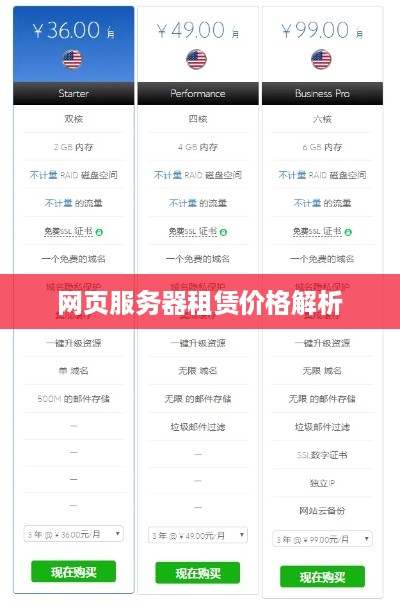 网页服务器租赁价格解析