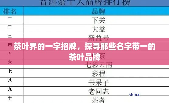 茶叶界的一字招牌，探寻那些名字带一的茶叶品牌
