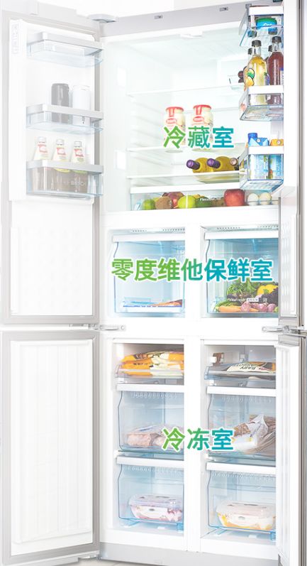 全嵌式冰箱选购指南，品牌推荐与选购要点