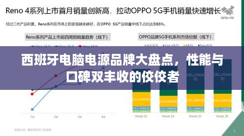 西班牙电脑电源品牌大盘点，性能与口碑双丰收的佼佼者