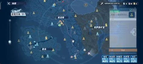 幻塔服务器大盘点