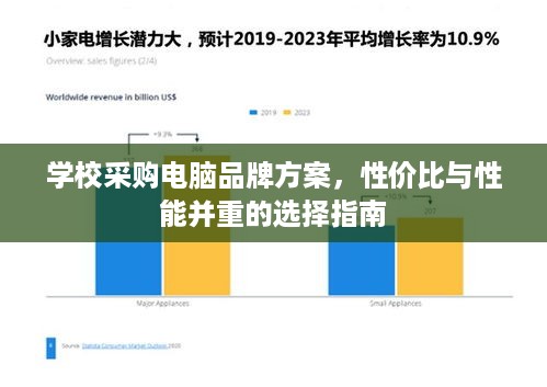 学校采购电脑品牌方案，性价比与性能并重的选择指南