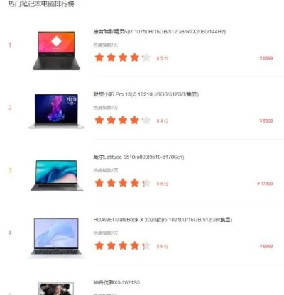 淘宝品牌电脑选购指南，性价比之王，这些品牌值得你关注！