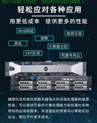 探索私有云服务器租赁的奥秘