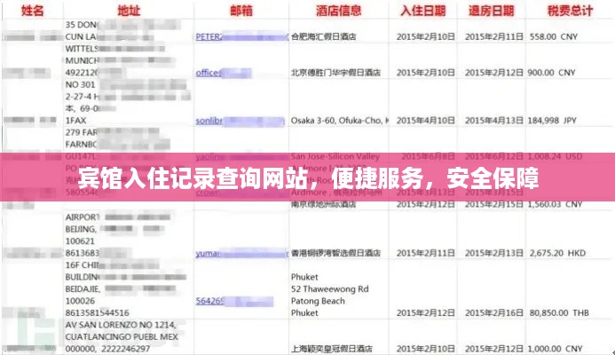 宾馆入住记录查询网站，便捷服务，安全保障