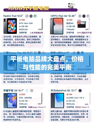 平板电脑品牌大盘点，价格与性能的完美平衡