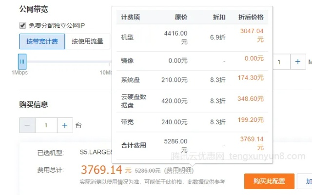 服务器租赁销售工资解析与案例分析