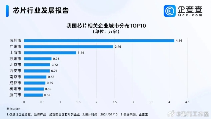 西安电脑品牌大盘点，哪家值得你信赖？