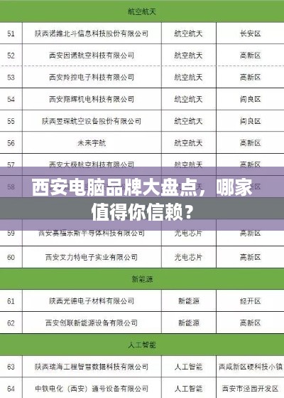 西安电脑品牌大盘点，哪家值得你信赖？