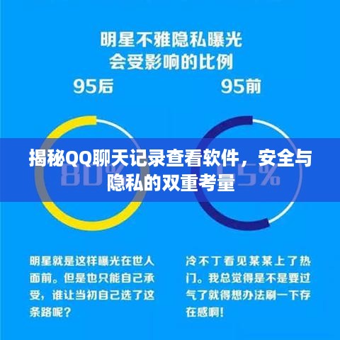 揭秘QQ聊天记录查看软件，安全与隐私的双重考量