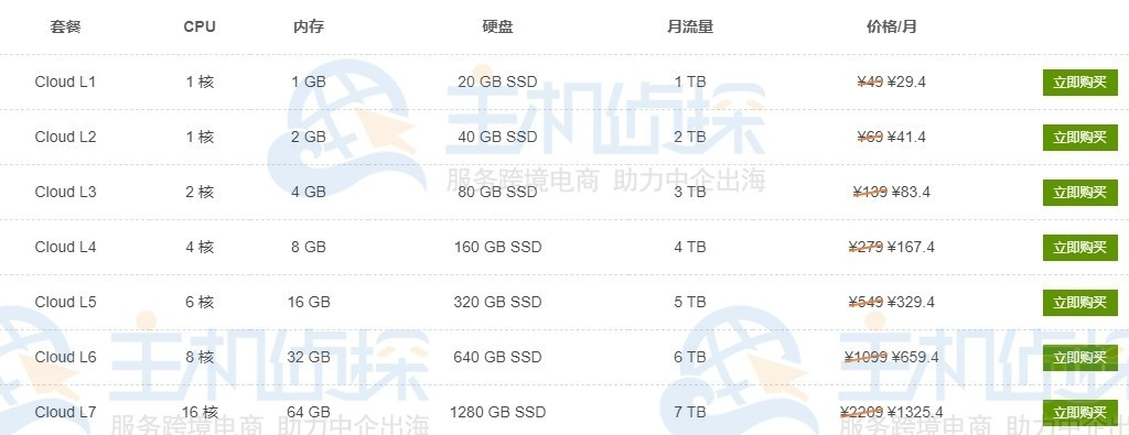 4090服务器租赁价格解析与案例分析
