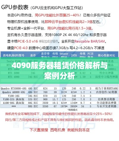 4090服务器租赁价格解析与案例分析