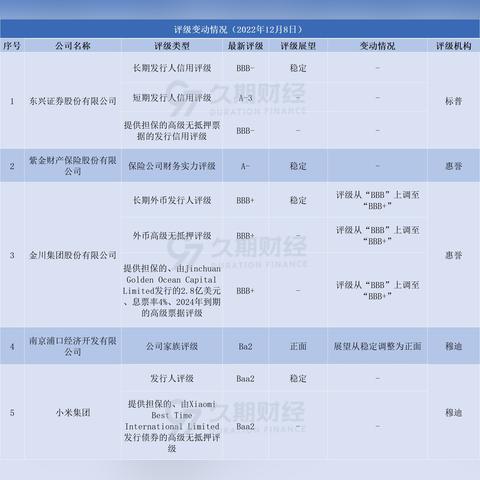 香港app服务器租赁市场概览
