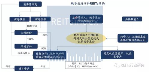 北京服务器选择最佳方案—综合考量与案例分析