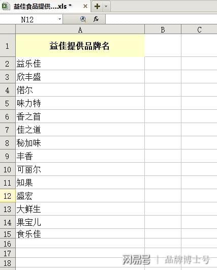 北京服务器选择最佳方案—综合考量与案例分析