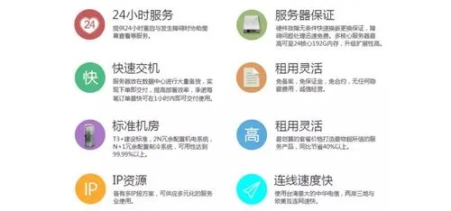 租赁服务器小知识大公开